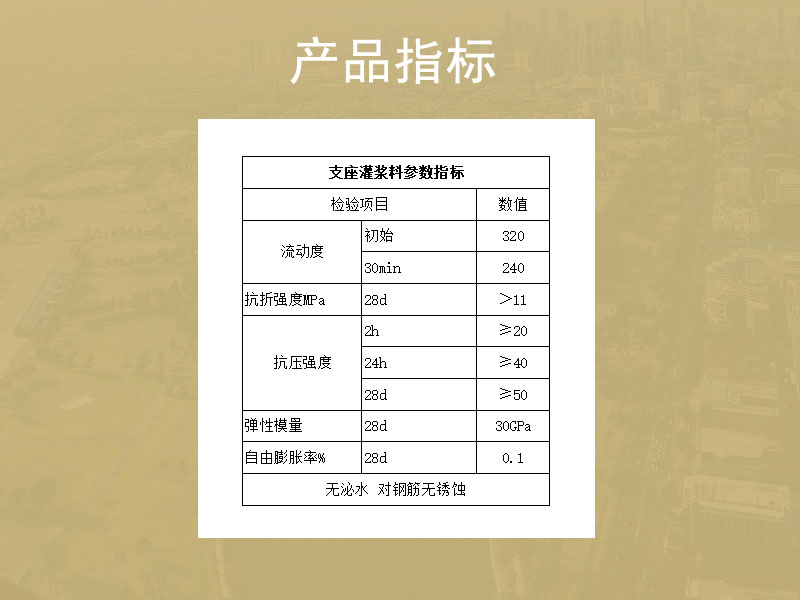 支座灌浆料厂家