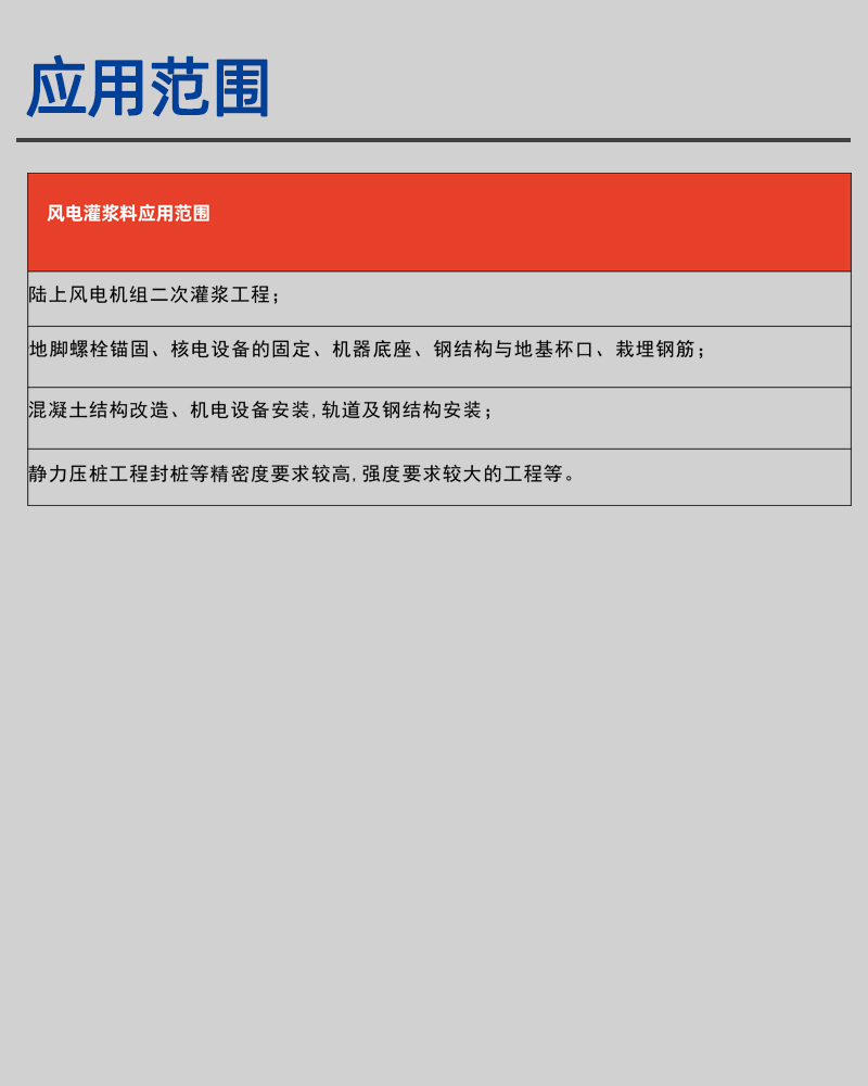 风电灌浆料